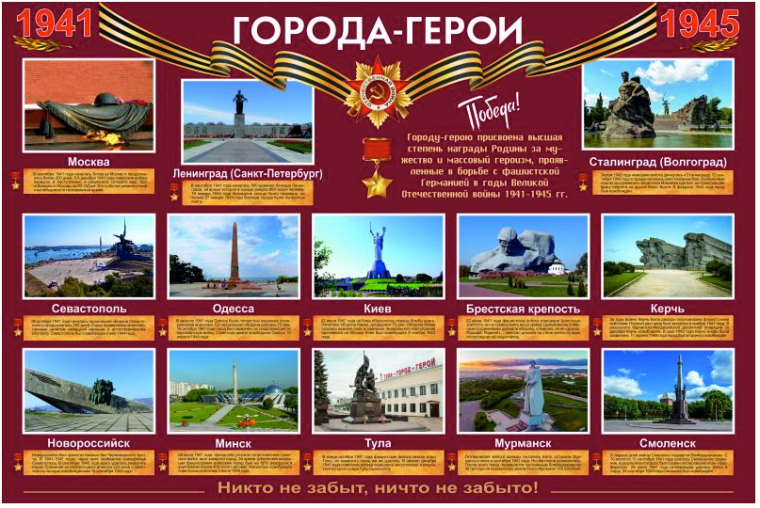 Узнай, посмотри, послушай, запомни..